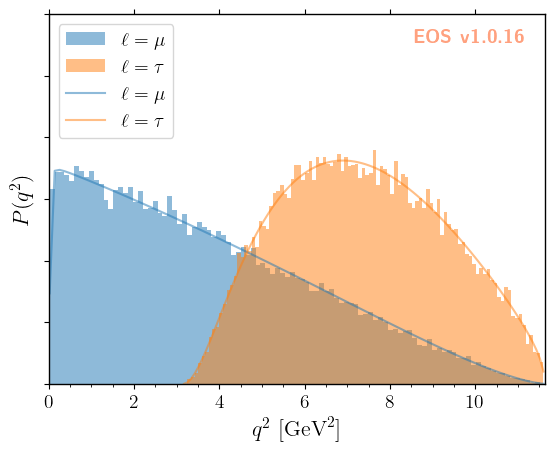 ../_images/user-guide_simulation_16_0.png