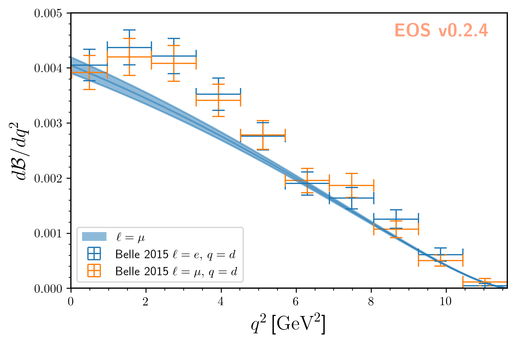_images/use-cases_inference_plot-a-posteriori.png