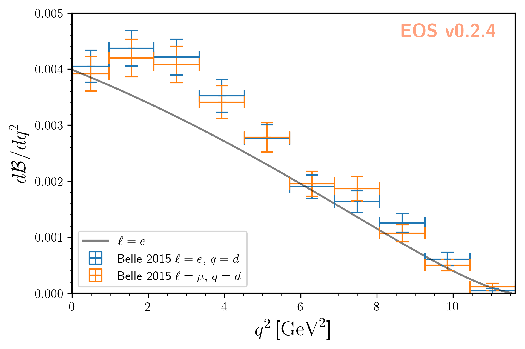 _images/use-cases_inference_plot-a-priori.png